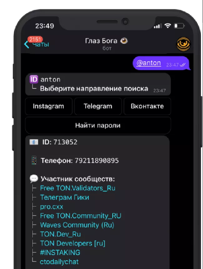 Анализ Telegram